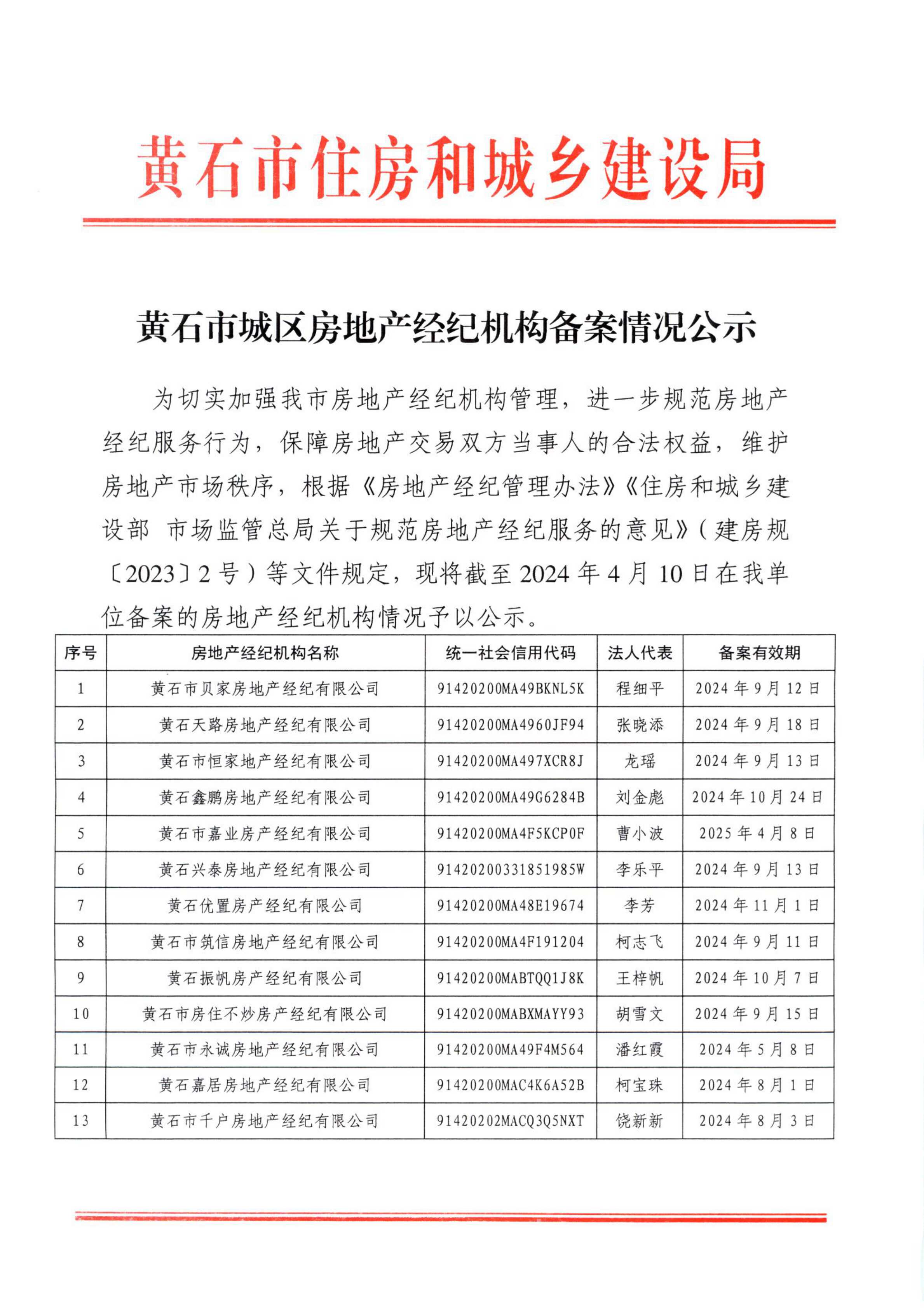 长沙房产经纪人备案怎么操作