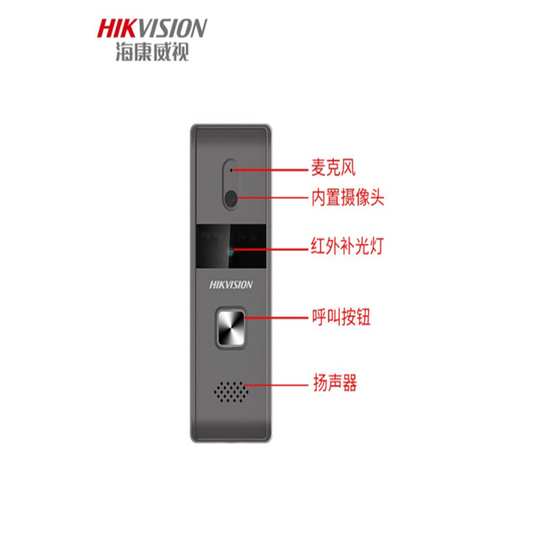 海康威视门禁主机ip设置