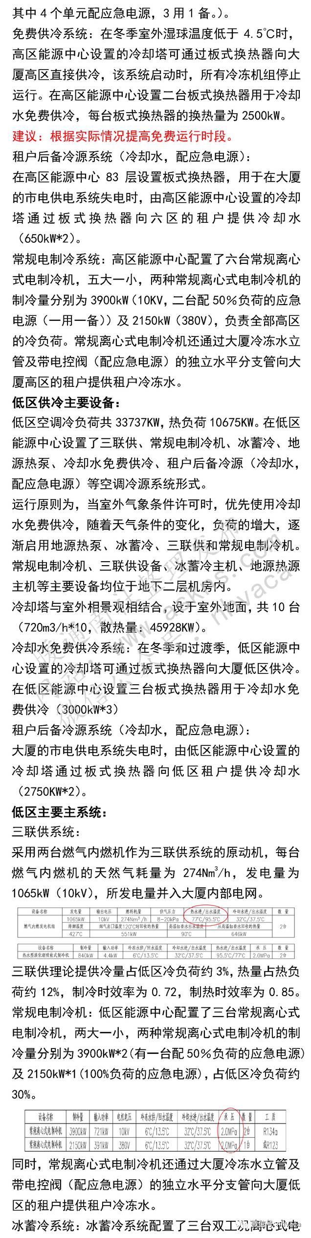 上海机电电梯electrc主机安装
