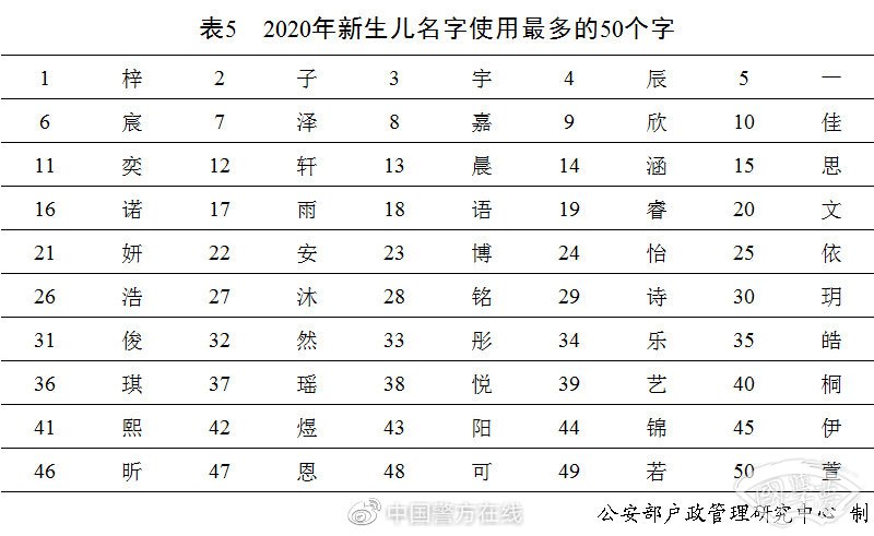 动态全局主机名有什么用
