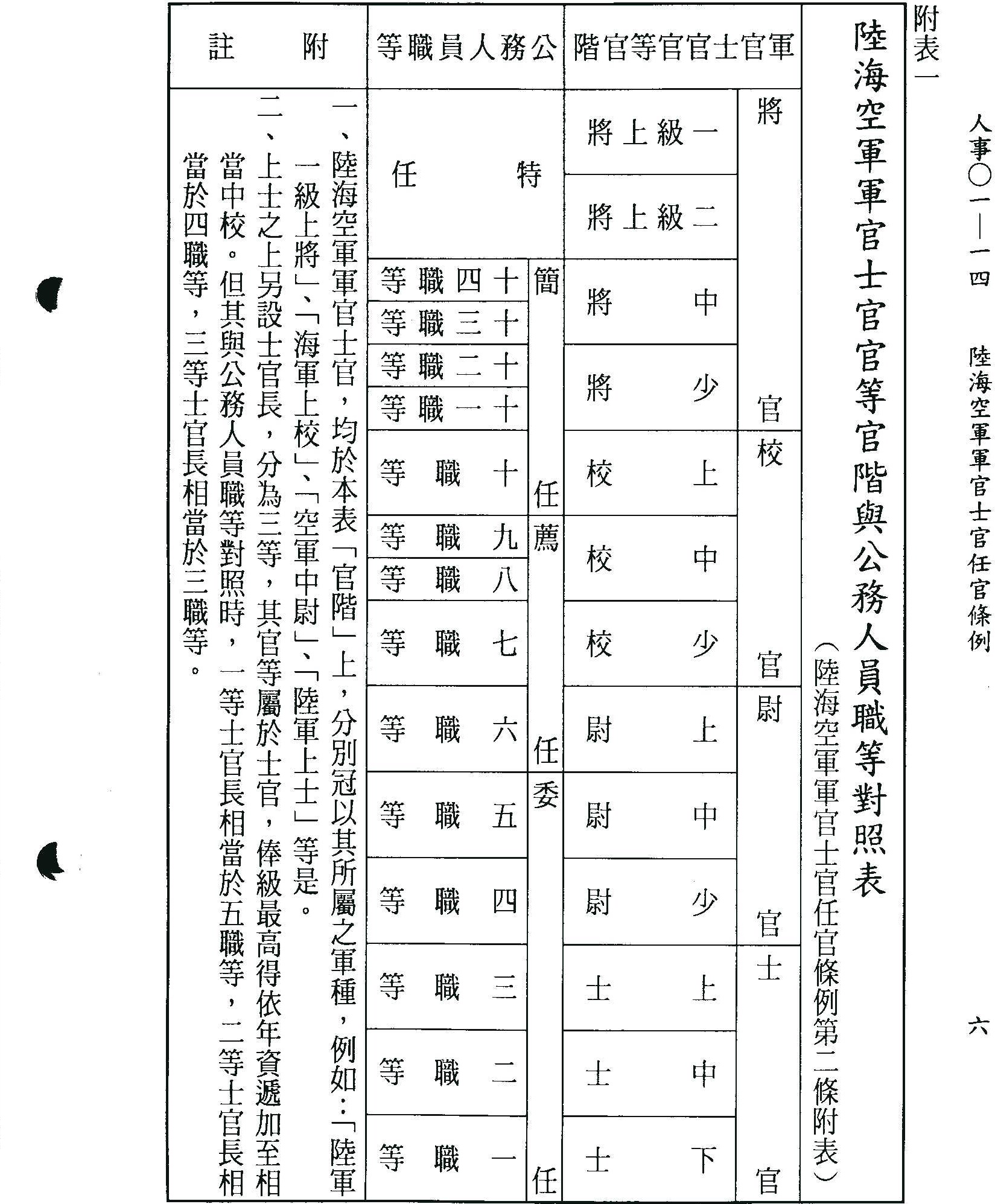 阜阳中梁山河甲第53号楼备案价