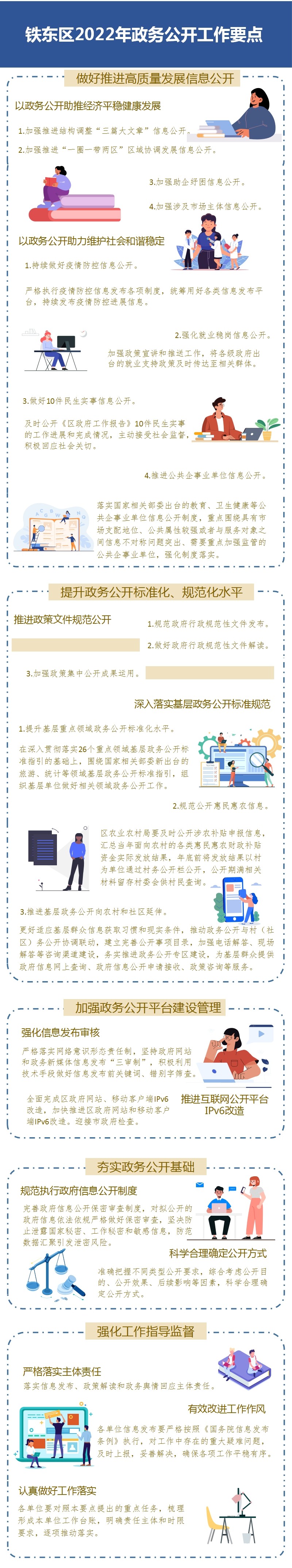 铁东区政务服务局备案
