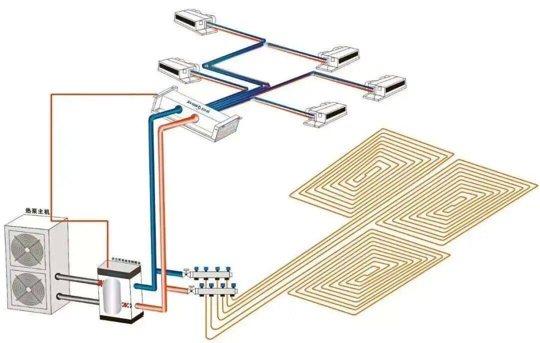 一台热泵主机为两栋楼供暖