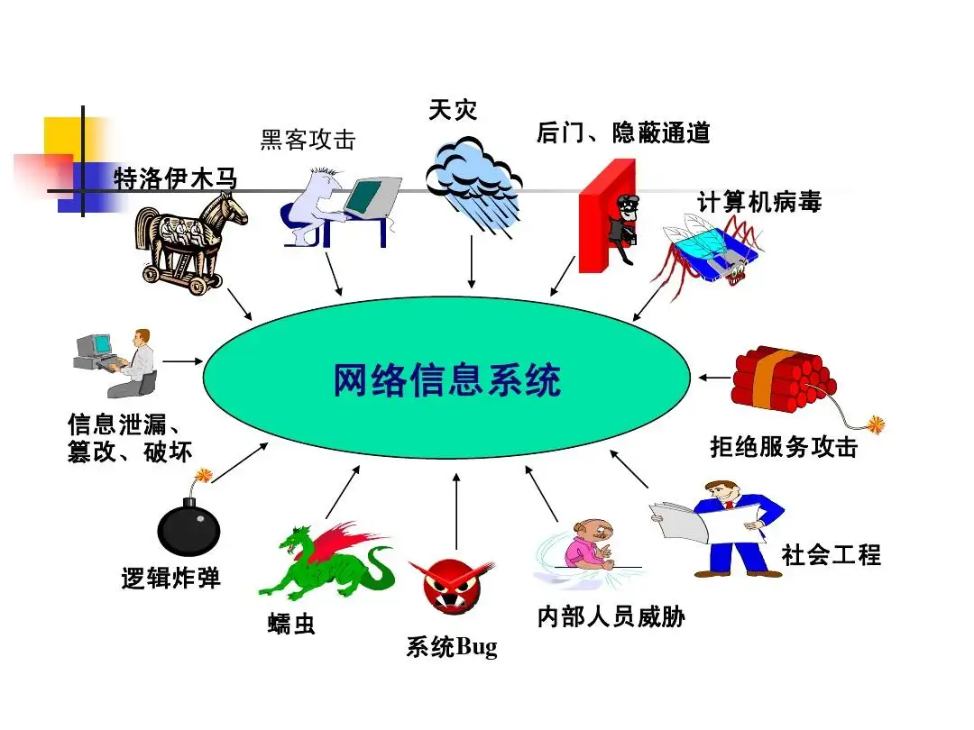 网络上刻章能否去派出所备案