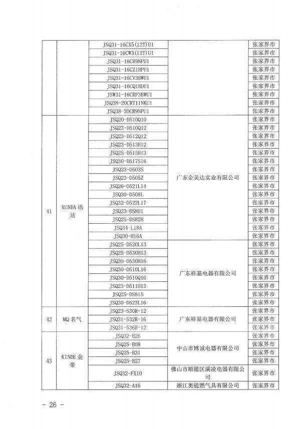 2021年湖南燃气备案目录