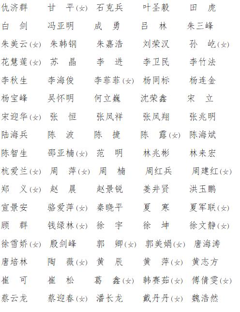 业委会成立后向哪个部门备案