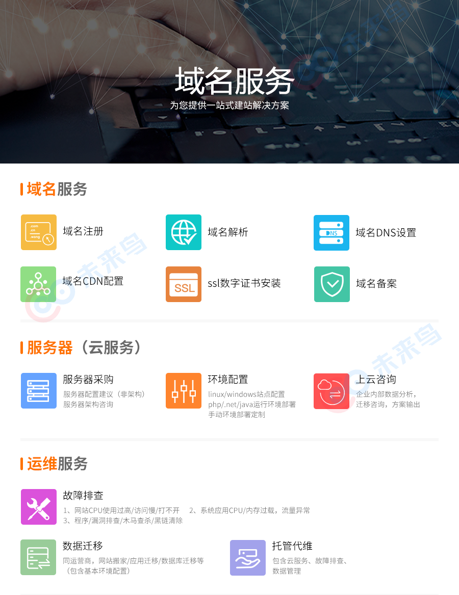 域名回购服务是什么意思