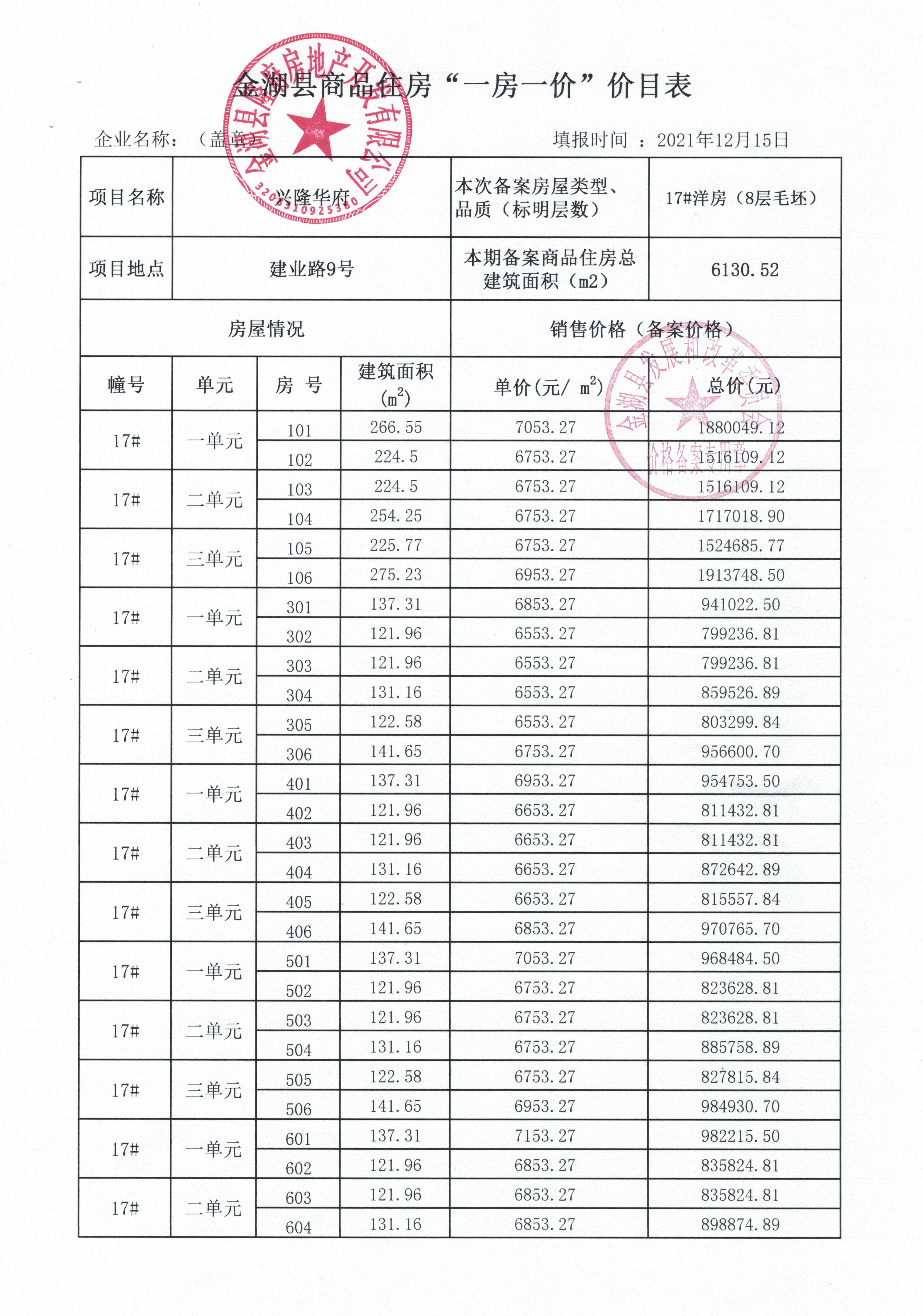 信阳商品房备案价格