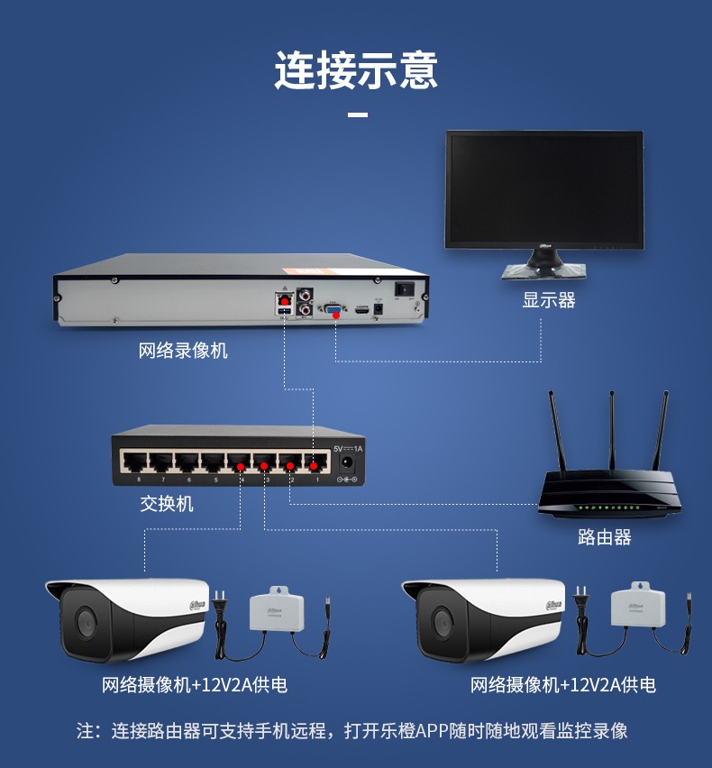 监控主机一直开不起来