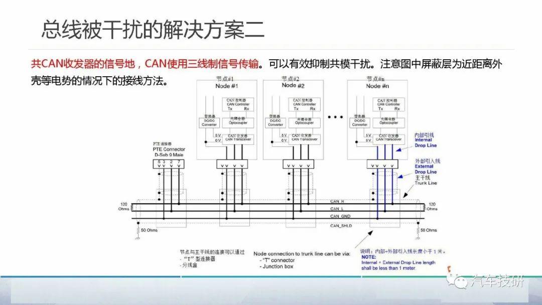 电气主机报can故障是什么意思