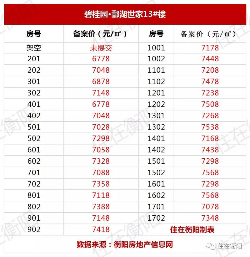 海盐西江月预售备案价
