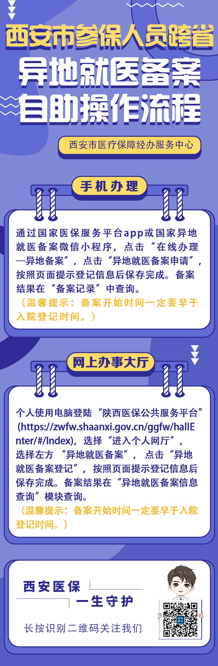 咸阳市异地就医登记备案后咋报销