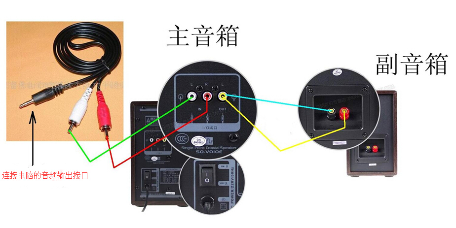 电脑台式主机怎么连接音响外放