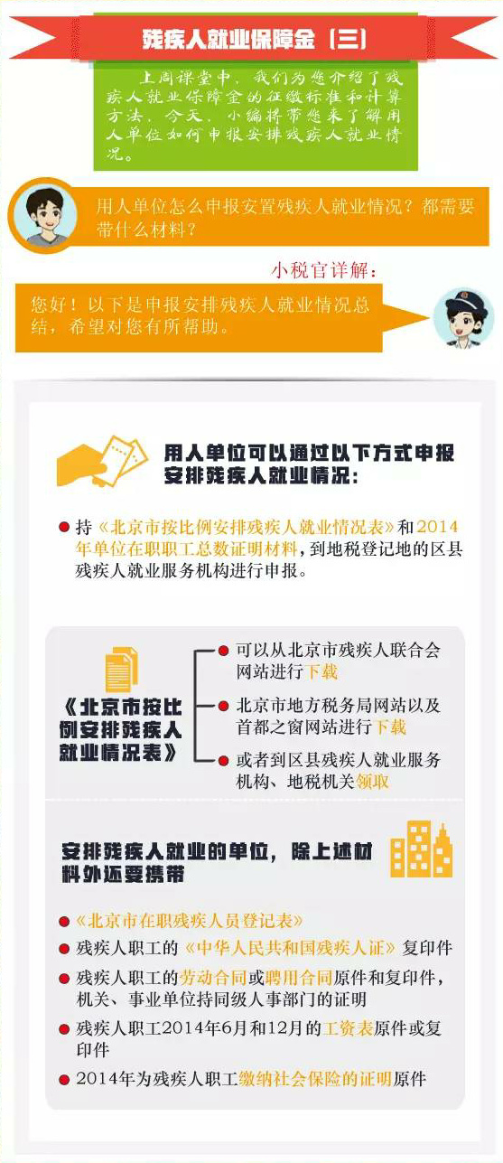 享受残疾人加计扣除是否需要备案