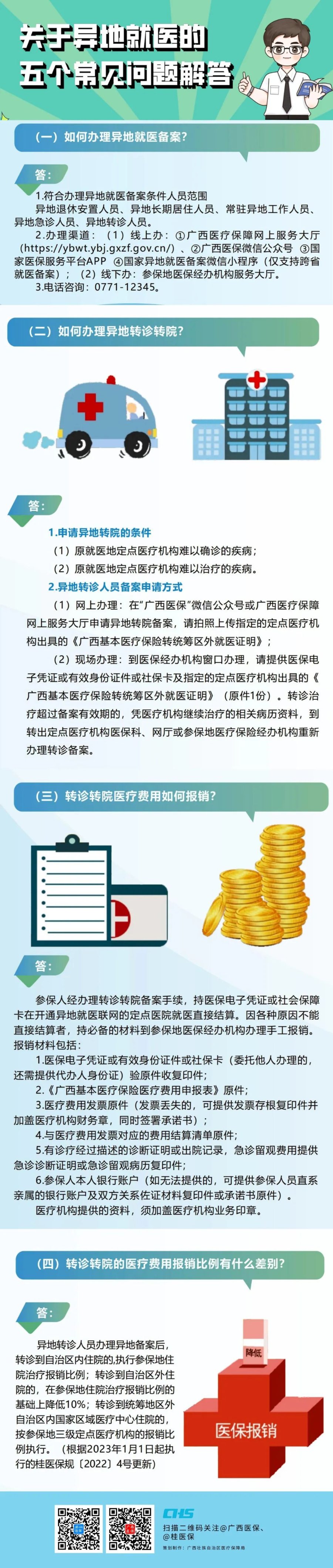 查询参保异地转诊备案信息