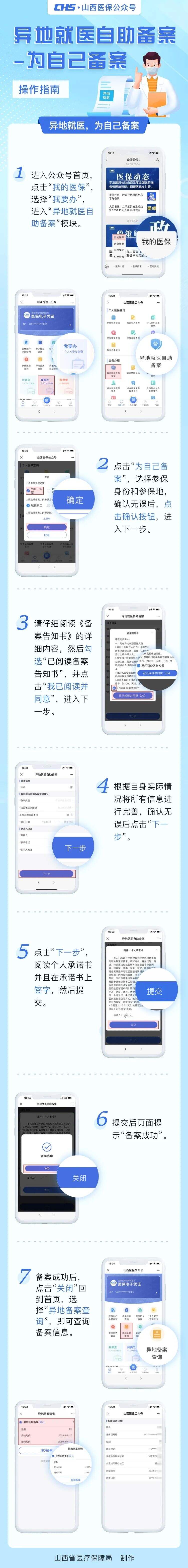 运城异地就医备案电话