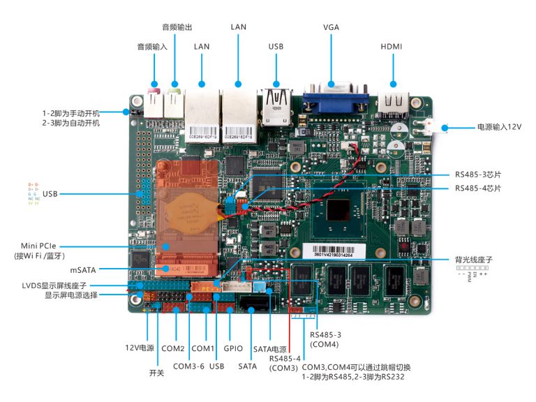 主机cpu 内存硬盘显示器