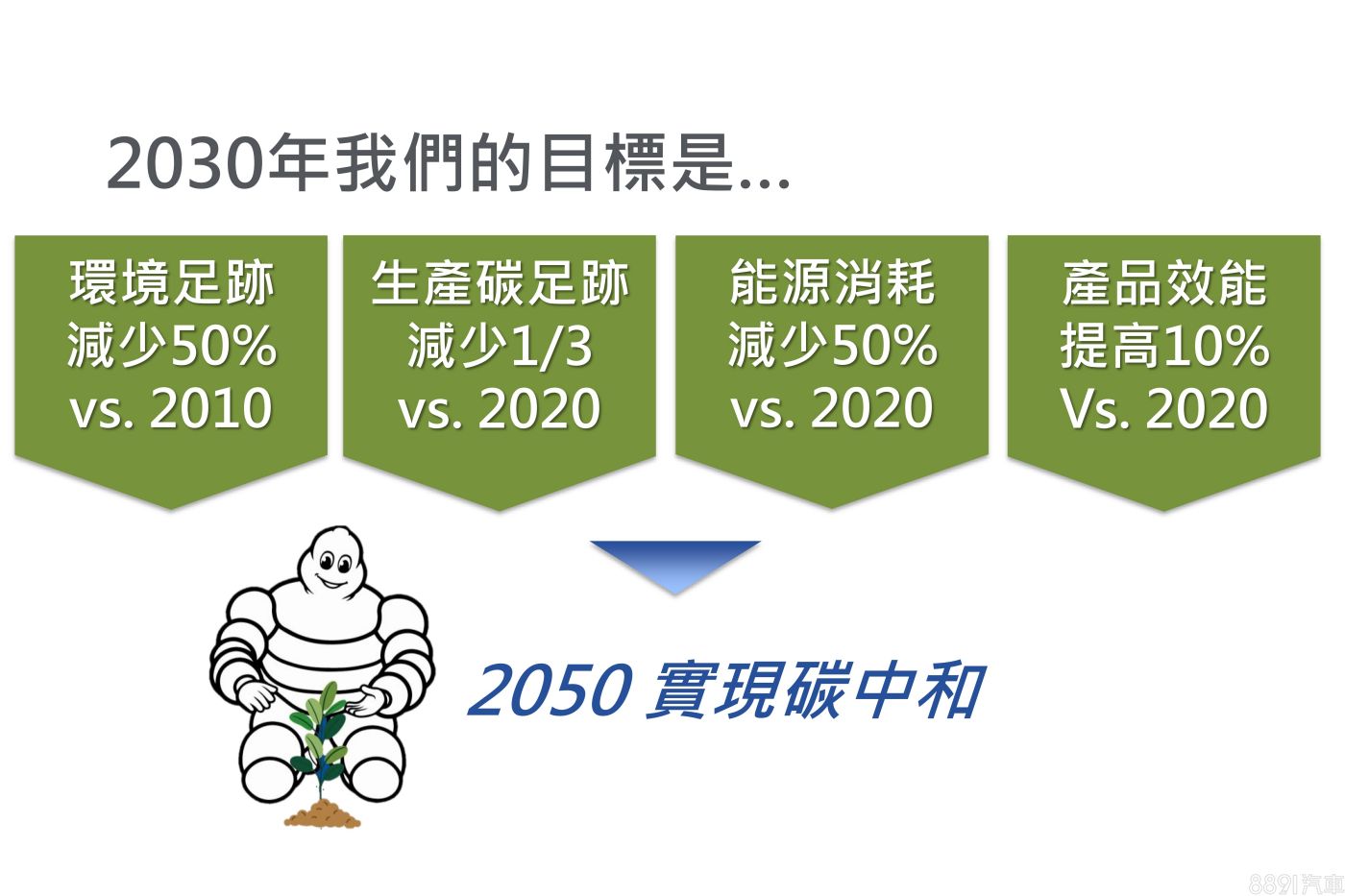 2020 轮毂备案
