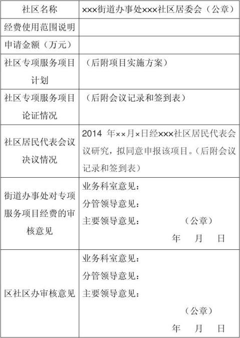 社区保障资金项目备案表
