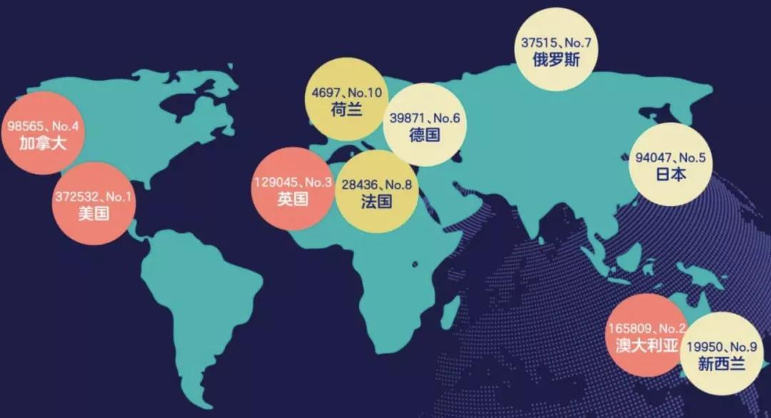 热门的重庆移动服务器租用云空间