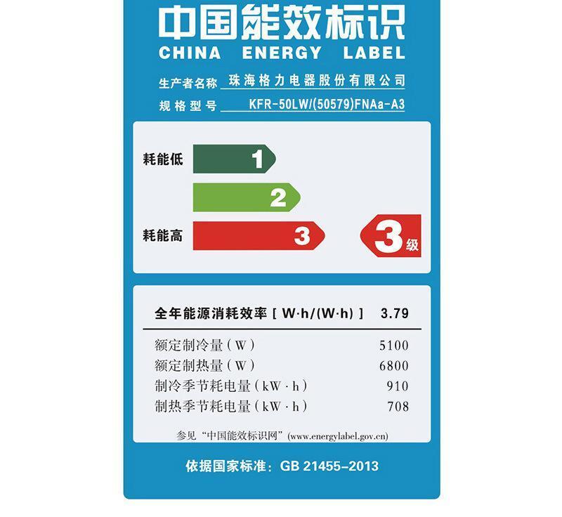 能效备案需要哪些资料