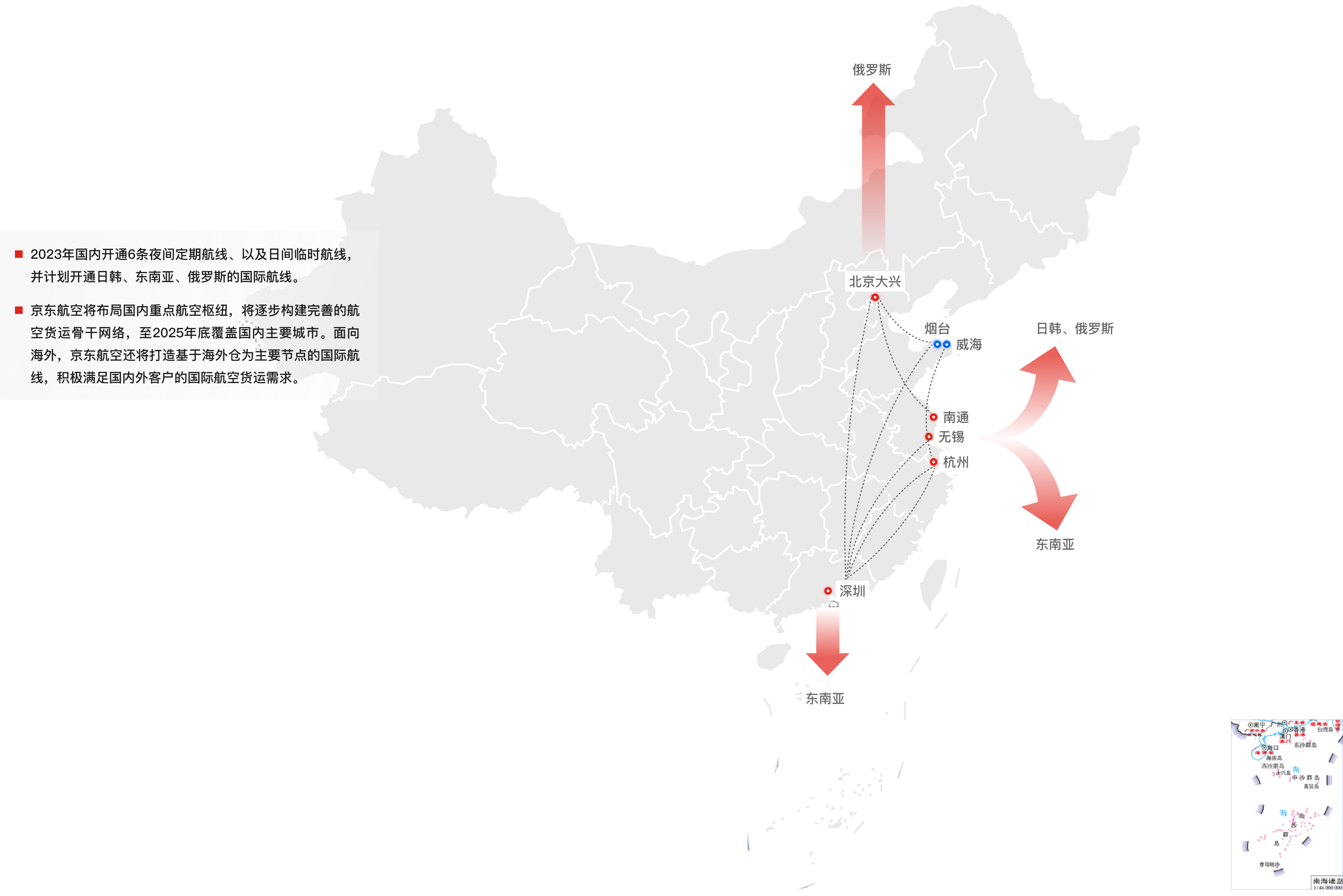 京东航向者主机有操作系统吗