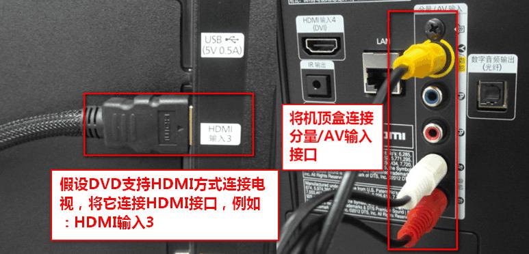 智能电视主机怎么接线