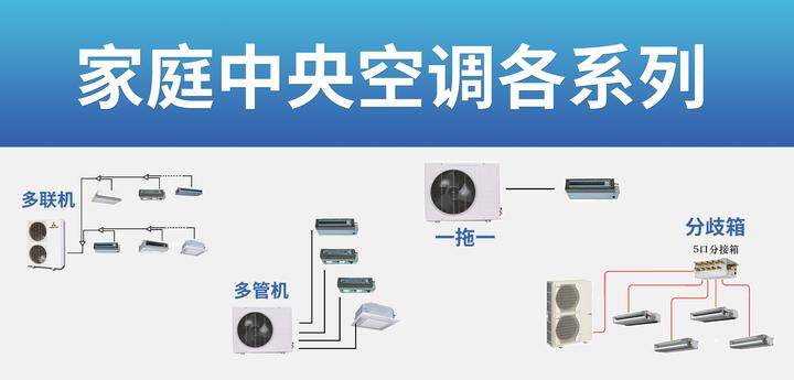 中央空调是一个主机带多少出风口