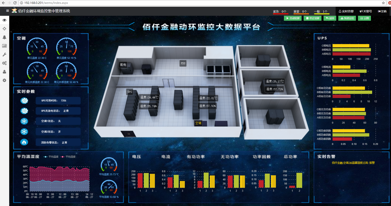 机房环境监测主机厂家