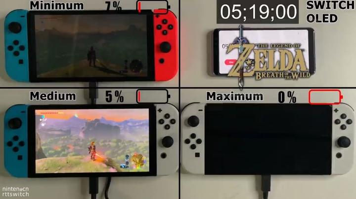 switch oled主机支持多少帧