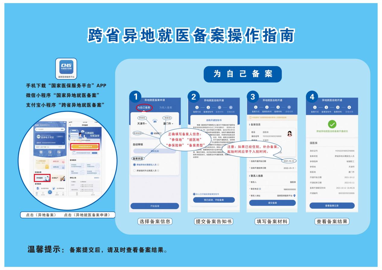 跨省异地就医快速备案怎么填