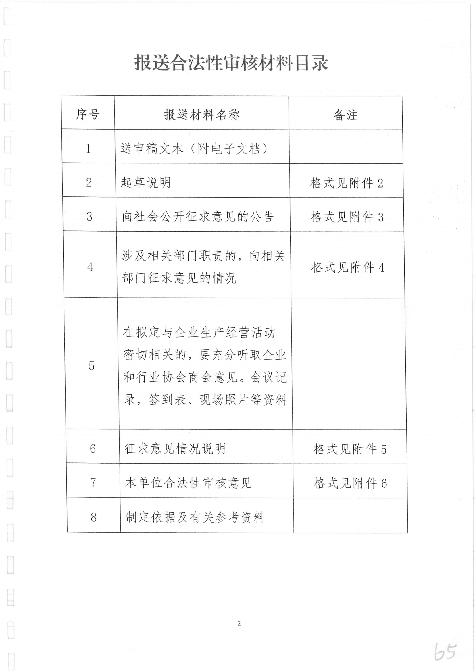 规范性文件制定备案清理工作汇报