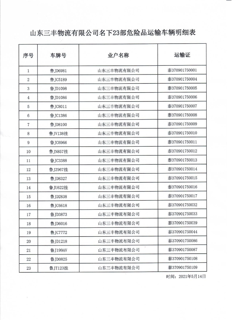 危爆交通运输代理备案资料