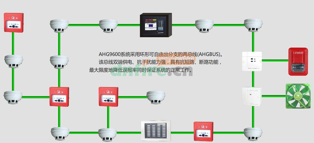 消防主机线路环路详解