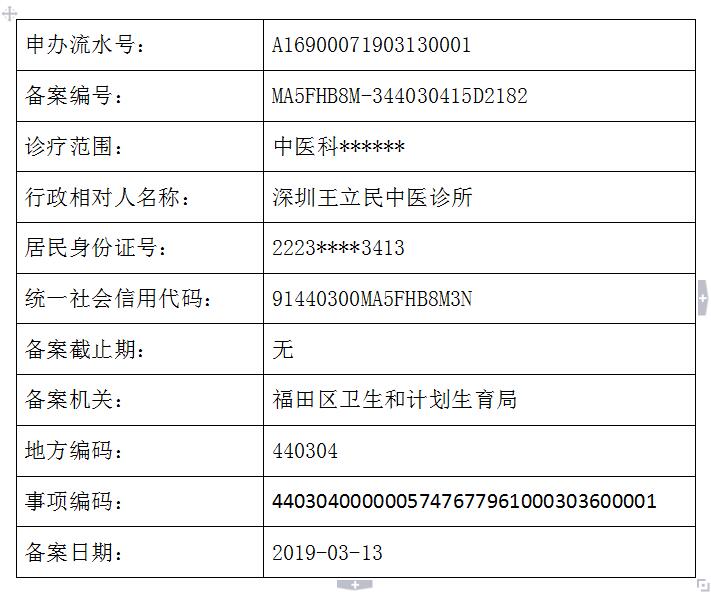 中医备案诊所由当地卫生院监管吗