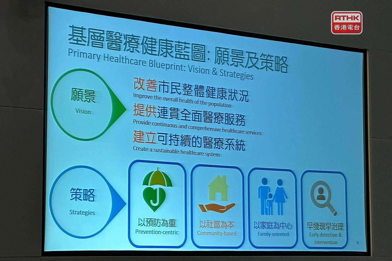 家庭共济医保备案流程