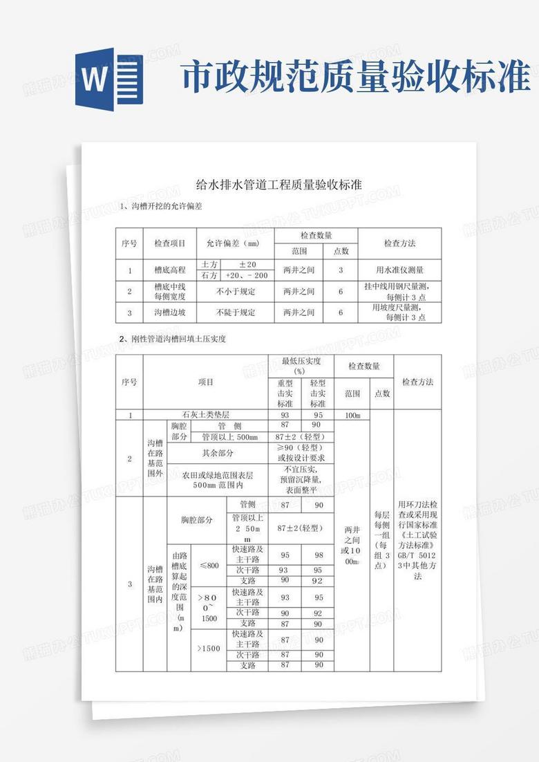 市政基础设施验收备案标准