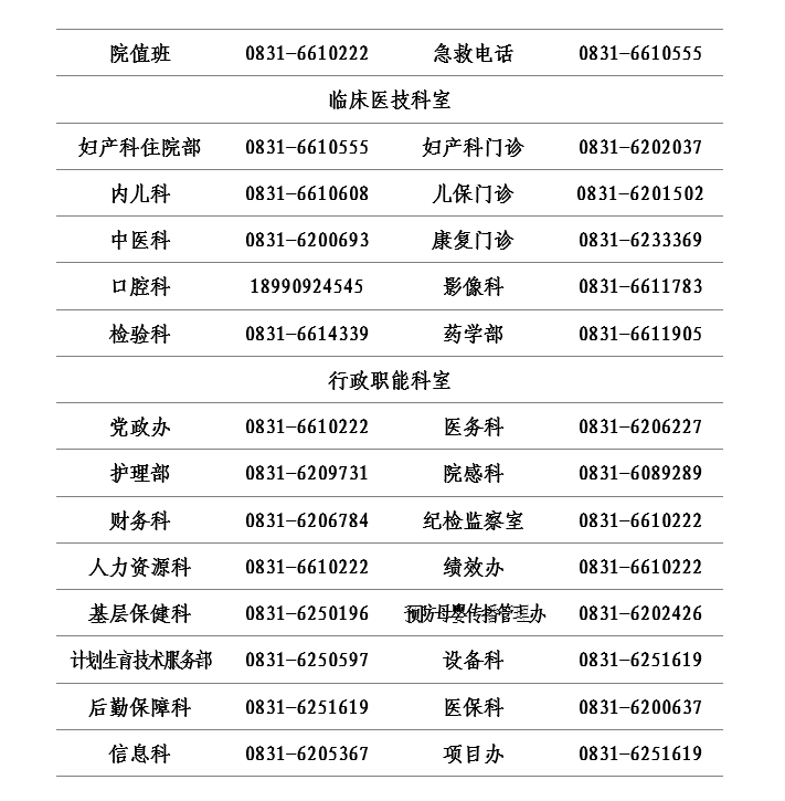 宜宾县医保局备案电话号码