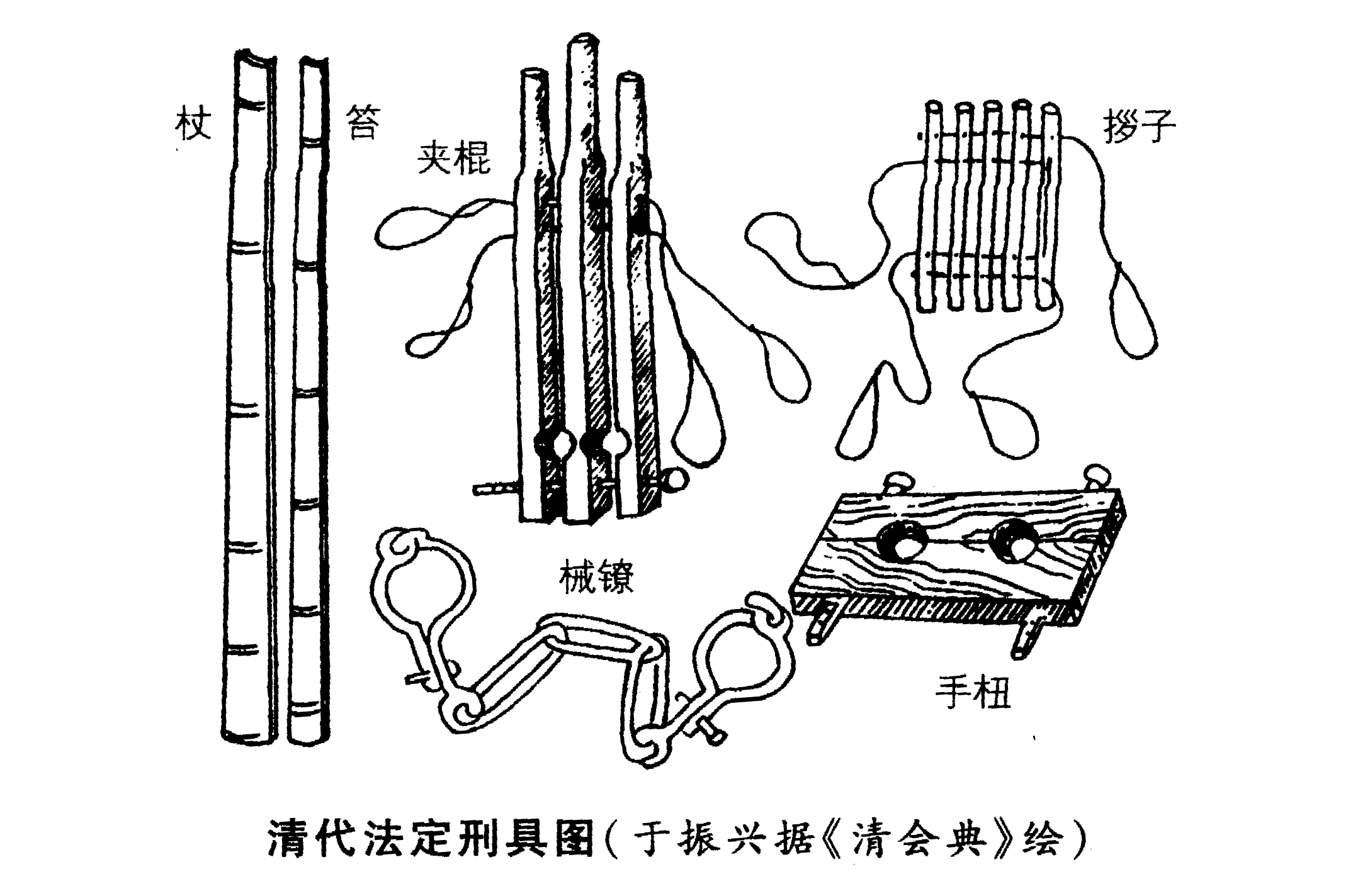 要备案的警用器械有哪些