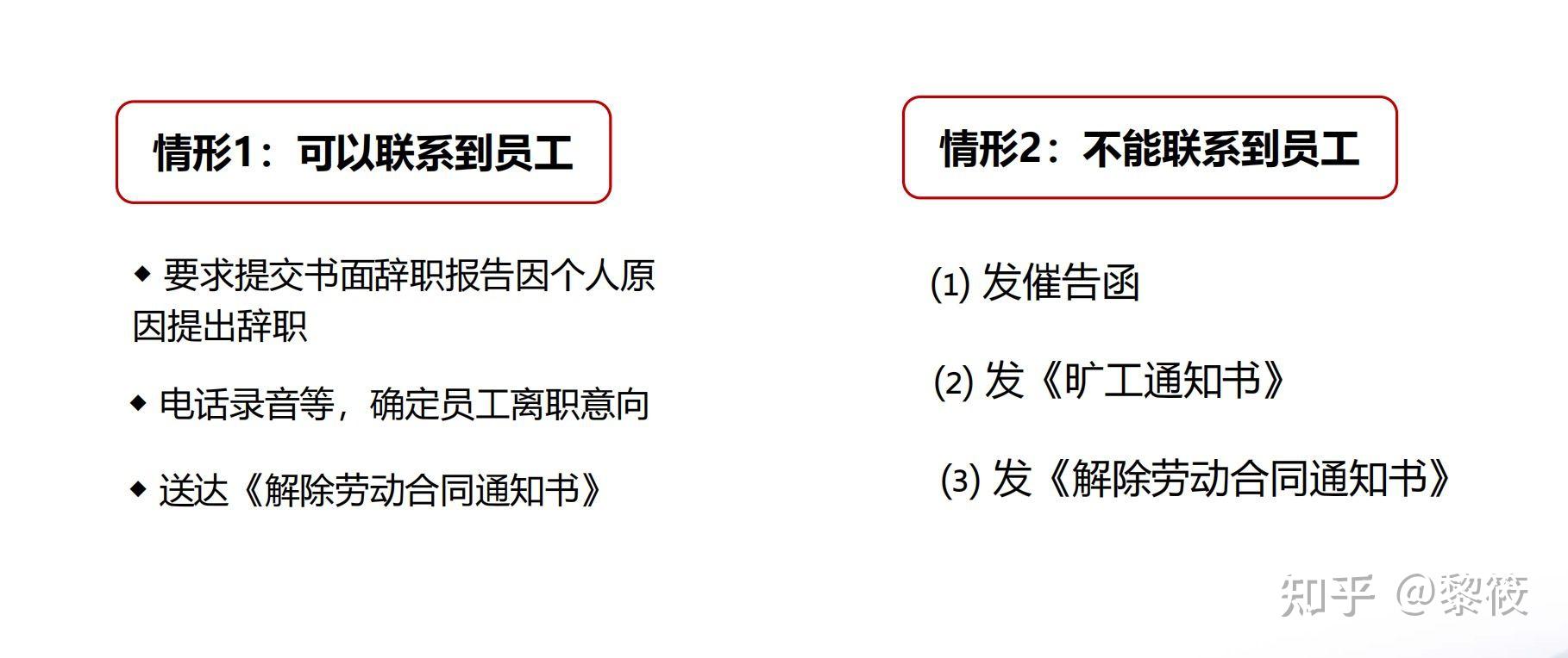 辞退员工超10备案