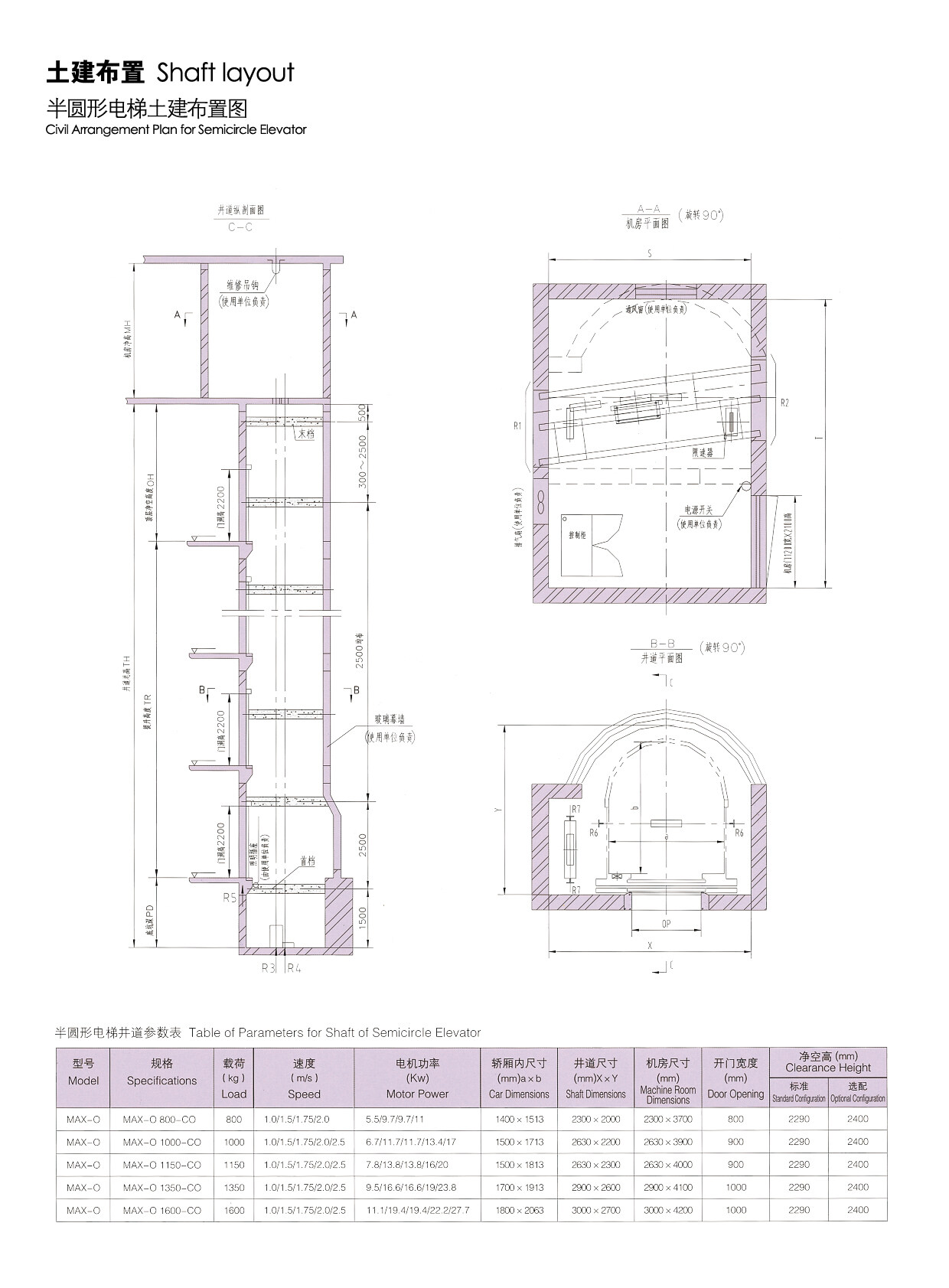 傲途电梯主机尺寸是多少