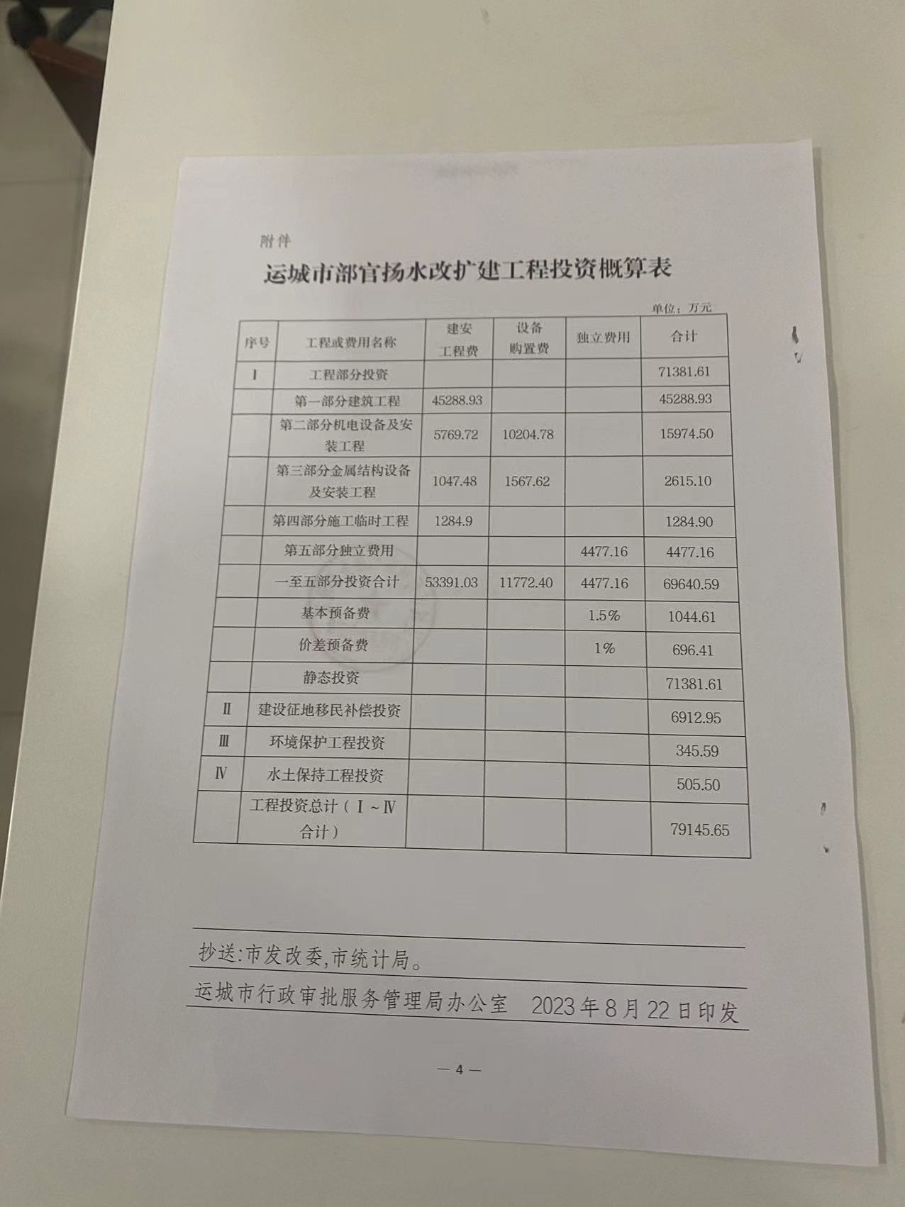 小庙运河新城备案价最高多少