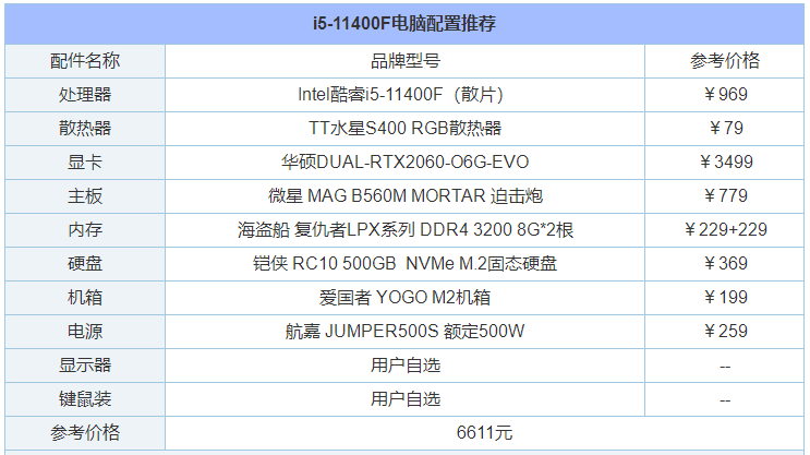 4200主机最佳配置单