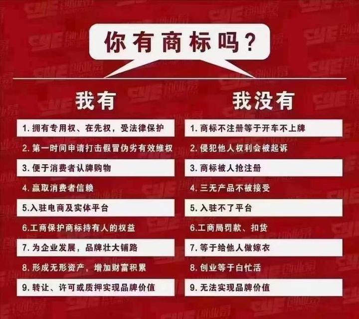 品牌备案是选卖家还是供应商