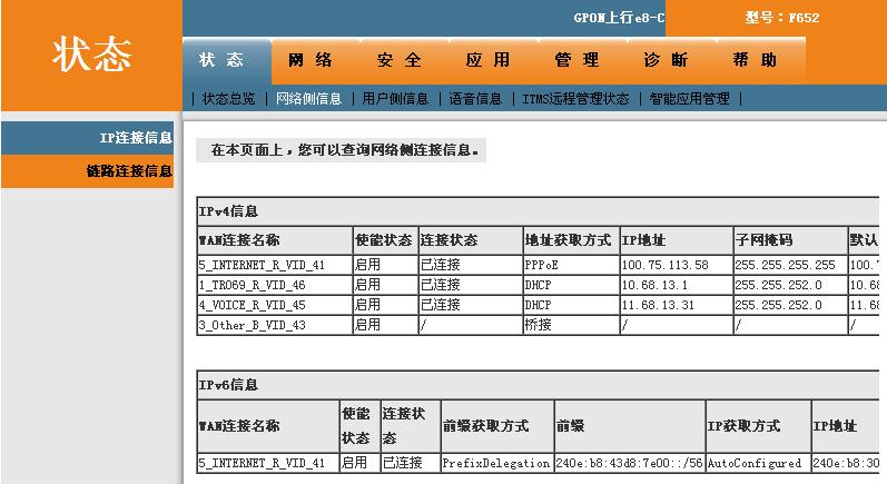 中国ipv6域名解析的市场价值