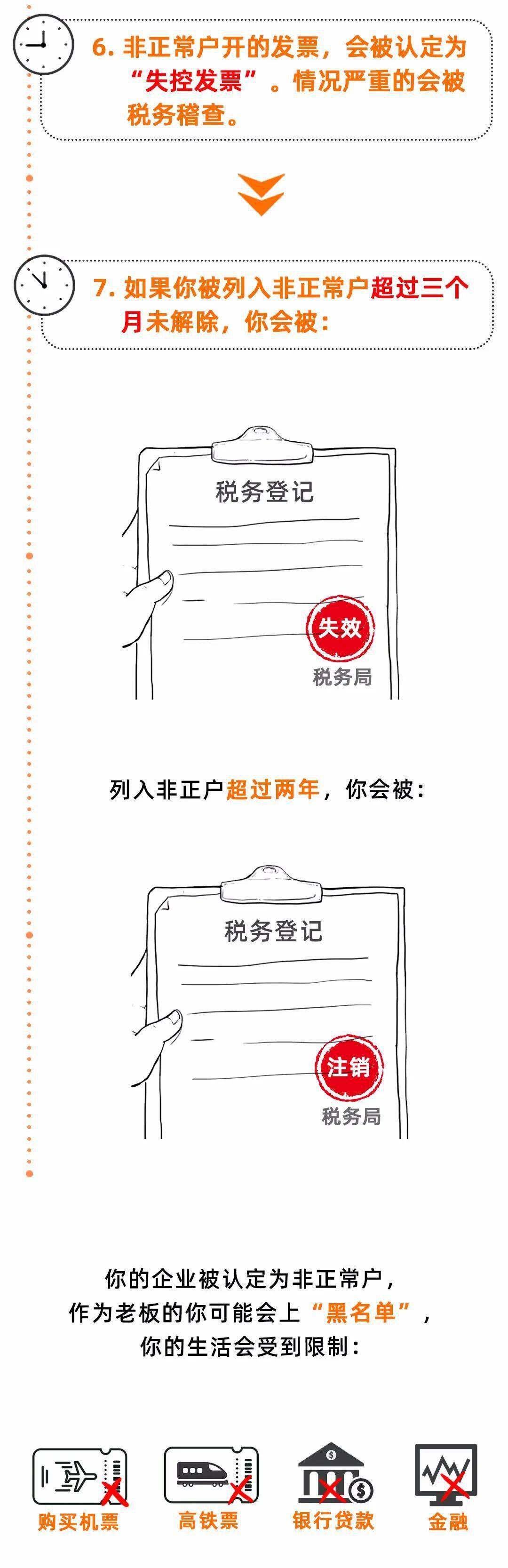 不经常发生的应税行为如何备案