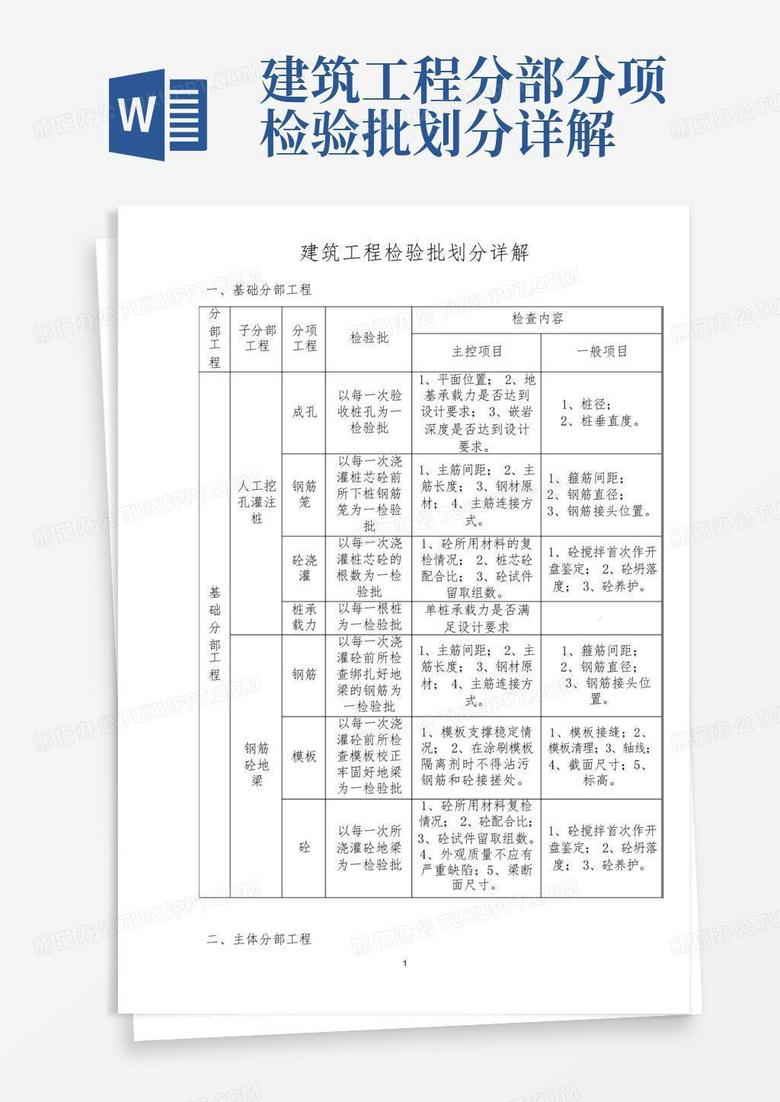 分部分项工程验收由谁去备案