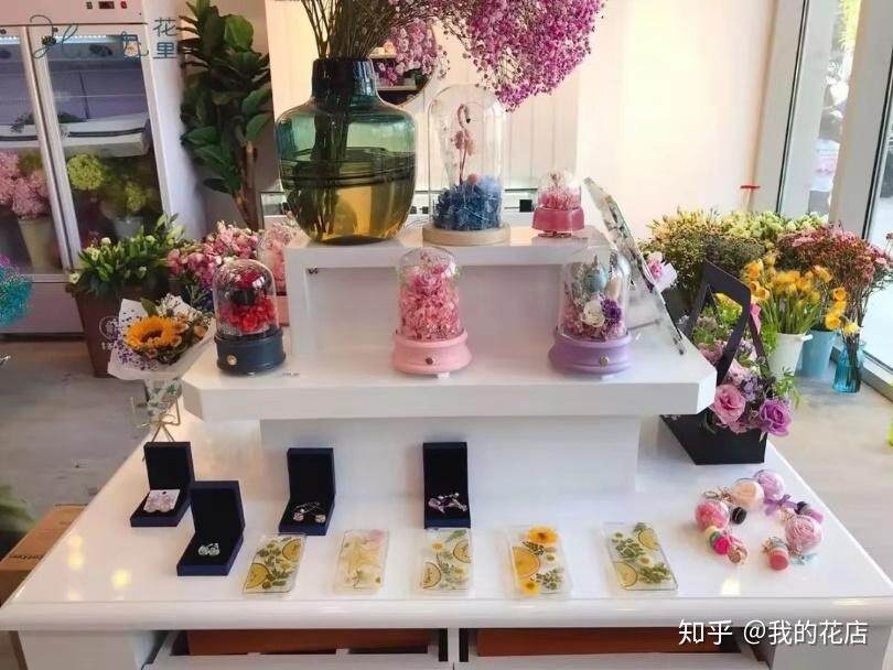 花店网站建设的目标