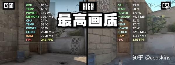 csgo300fps的主机配置