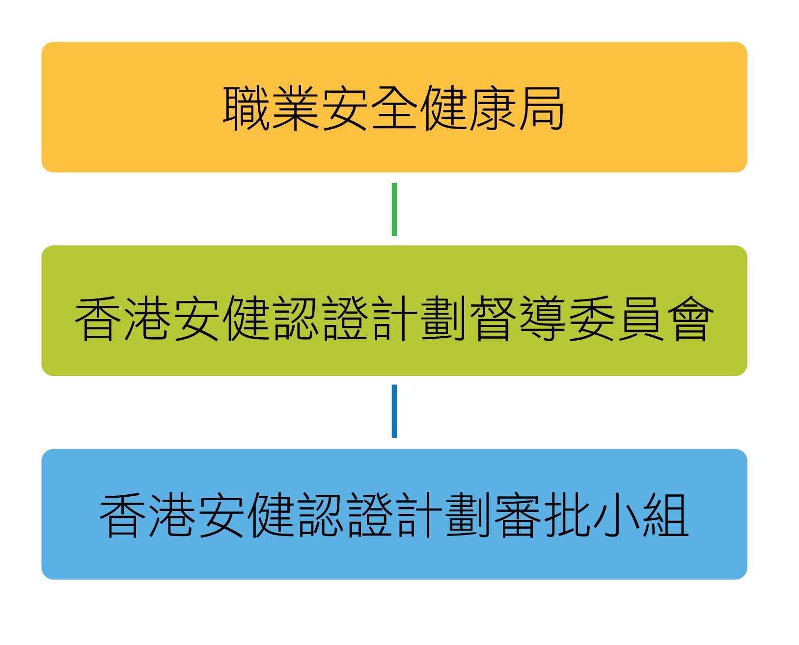 防护产品备案检测中心多少钱